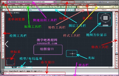 CAD