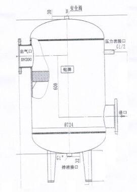 壓縮空氣油水分離器