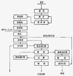 xK˼ɳVȡO(sh)칯ɳȡO(sh)䣬ɳVLͲY