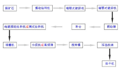 xK˼ظƷλVȡy軯ȡyĹˇ
