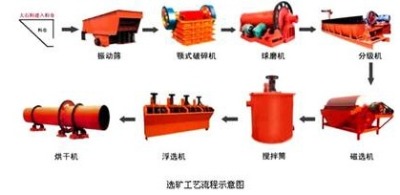 xK˼FV|(zh)ָ(bio)xVFVʯxxC(j)