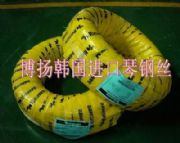 n(gu)SWP-B䓾(xin)