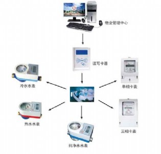忨늱B忨늱ʹ÷