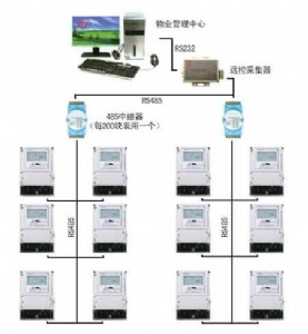 忨늱늱Q