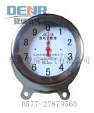 (yng)JS-8,JS-10/800,JSY-10Ӌ(sh)
