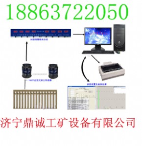 DK-3͆wҺ֧ܷ|(zh)zy(c)ϵy(tng)