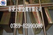 C17510~ߏC17510~