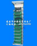 MODFw侀  _(ki)ʽMODFw侀