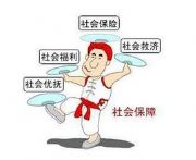 T籣}ԃIIȫ(gu)籣(w)