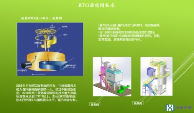 rtoD(zhun)yُ(gu) rtoߜD(zhun)y rtoD(zhun)ГQy ¹