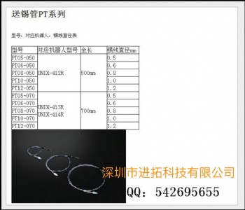 pt08-050/070 unix(yu) 0.8aa