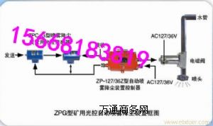 ZPS͵VԄӇFmb  ˮb