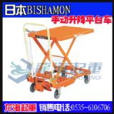 bx25bҺƽ_(ti)܇,250kgձM(jn)ƽ_(ti)܇