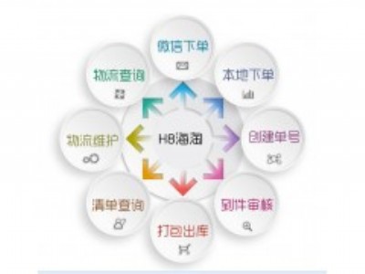 D(zhun)\(yn)ϵy(tng)