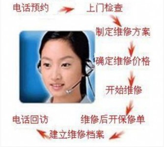 Ϻ\(yn)_(d)C(j)SޡA(y)szތ