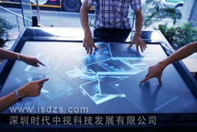 ڹ(yng)3DȫϢͶӰӰc(din)|ػӵĻ滥3