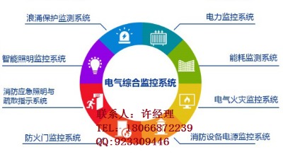 rmd-5000늚CϱO(jin)ϵy(tng)ȫa(chn)
