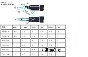 (yu)ẸaCF^F(xin)؛(yng)