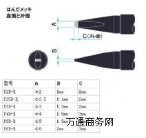 (yu)ẸaCF^P4D-NCF^