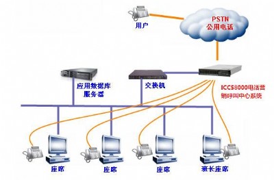 iccs8000MW(wng)j(lu)ϵy(tng)