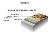 CS-25874ɫʩD