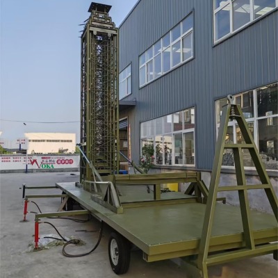 800kg߳ Ƅ܇dɷŵs