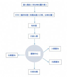 Sa(k)ϵy(tng) 蘌 SaԄ(dng) ɱ ɶ