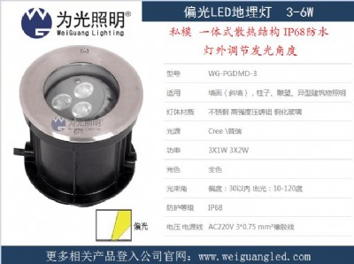 120mmֱAledƫǶ{(dio)(ji)