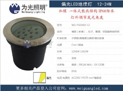 ledƫAο12w