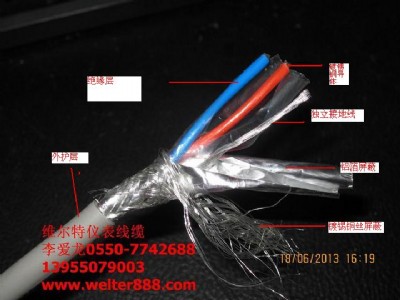 RS485ͨӍ|
