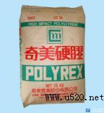 (yng)GPPS _(ti)PG-33