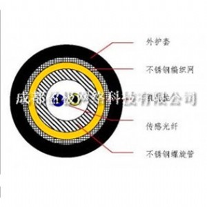 䓹zb(dng)|