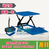1.5늄(dng)ƽ_(ti)_(ti)ߴ߸߶ȿɶơ