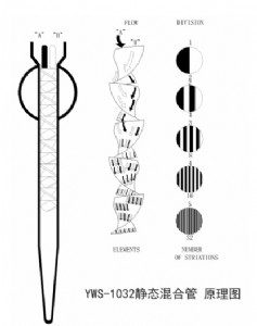 ʲôyws-1032oB(ti)Ϲ