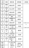 (yu)|(zh)ԃԇڶٰں_2016ԃԇڶٰڱ