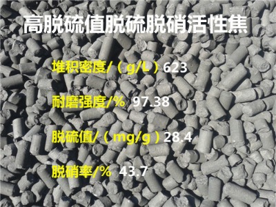 ӱ䓏SY(ji)Ó_28.4ÓÓԽ