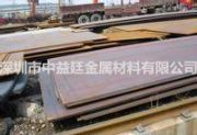 din gg-30ߏ(qing)TFTF