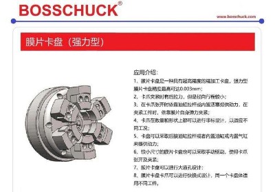 bosschuckԭbM(jn)ĤƬP(pn)(qing).ַ֧ǘ(bio)O(sh)Ӌ(j)