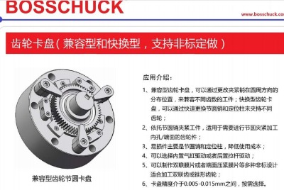 bosschuckX݆P֧ۺ(w)