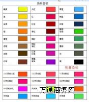 電渡染料,金屬染料,金屬電渡染料,鈍化染料,螺絲染料