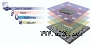 Extricom MS1000o(w)W(wng)QC(j)