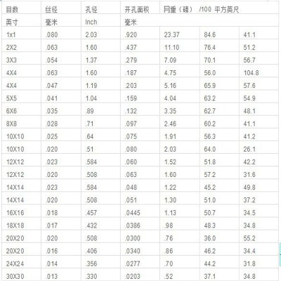 ӱ304P^(gu)VW(wng)ܿ켈òP䓾W(wng)vR^(gu)VP䓽zW(wng)
