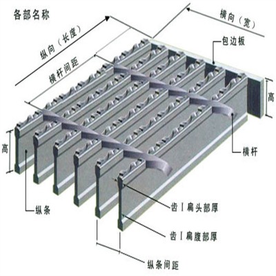 ӱ\䓸ŰSҹȼ䓸庣͸g䓸