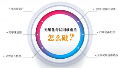 Vݕ(hu)Ӌ(j)Ӗ(xn)_I(y)(hu)Ӌ(j)Ӗ(xn)W(xu)УC(j)(gu)_ƽF(tun)