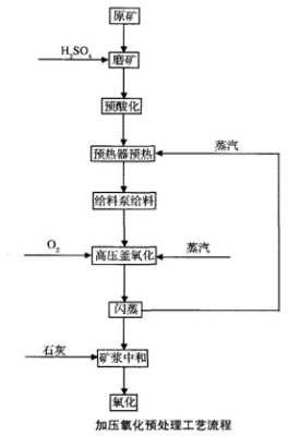 xK˼ԭV軯ˇѽԭVÓg(sh)