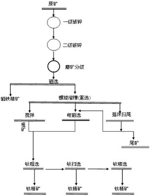 xK˼FVxVxFVʽ(qing)xC(j)x⁾VO(sh)