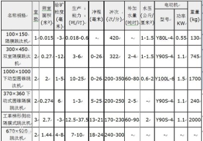 xK˼SFVxVxO(sh)SFVxVἃ