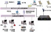 NTP(du)r(sh)b,GPSr(sh)b