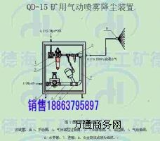 M(jn)QD-15ӇFmb  SҚӽmˮbá
