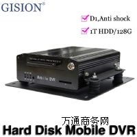 GS-7104SDҕ܇dC(j)